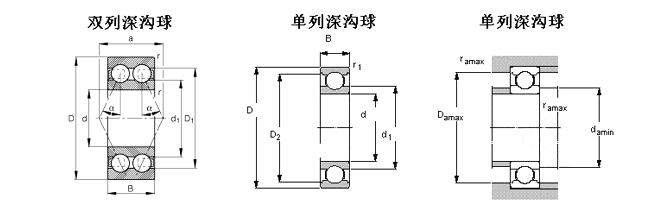 TIMKEN-36690/36620-B-深沟球轴承