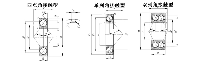 NSK-7204BDT-角接触球轴承