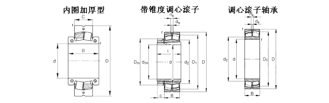 SKF-23036CC/W33轴承-调心滚子轴承